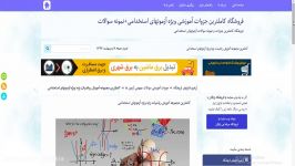 کاملترین مجموعه آموزش ریاضیات پایه ویژه آزمونهای استخدا