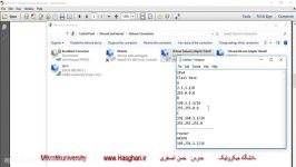 انواع آدرس های IPv6 اتمام ماژول اول IPv6 Address Types