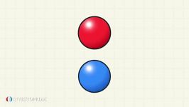 همبستگی منفی Negative correlation