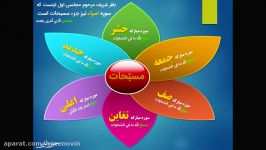 تفسیر سوره مبارکه إسراء  حضرت آیت الله العظمی جوادی