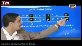 تدریس بی نظیر احتمال حتماااا ببینید