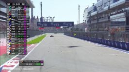 گزیده حوادث تعیین خط F1 2017 Russia  Qualifying