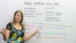 Read Understand and Remember Improve your reading skills with the KWL Method