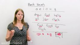 Sound more natural in English Learn and practice 5 BACK VOWELS