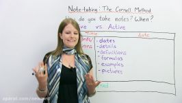 How to study efficiently The Cornell Notes Method