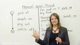 Phrasal Verbs and Expressions about FOOD