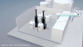 آموزش عملکرد تصفیه خانه تولید آب دمین BASF آلمان