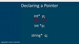 Introduction to Pointers in C++ Tutorial on Pointers C++ Pointers