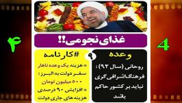 تخلف وعده حسن روحانی در عدم حاکمیت فرهنگ اشرافی گری+سند