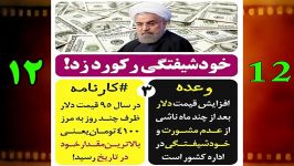 تخلف وعده حسن روحانی در عدم افزایش قیمت دلار + سند