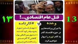 تخلف وعده حسن روحانی در مهار تورم + سند