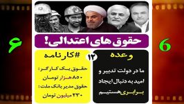 تخلف وعده حسن روحانی در ایجاد برابری در دولت امید + سند