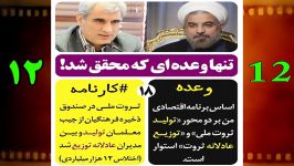 تخلف وعده روحانی در توزیع عادلانه ثروت ملی + سند