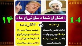 تخلف وعده حسن روحانی در رفع تهدید جنگ آمریکائیها+ سند