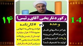 تخلف وعده حسن روحانی در تعضیف تولید داخی + سند