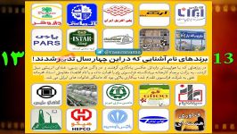 برندهای آشنا در دولت حسن روحانی، تعطیل شدند