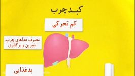 چگونه ابتلا به کبد چرب پیشگیری کنیم؟ + فیلمhttp