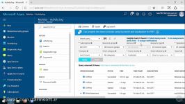 دانلود آموزش جامع Microsoft Azure IaaS Monitoring and M