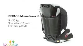 صندلی ماشین مدل Monza Nova IS برند Recaro