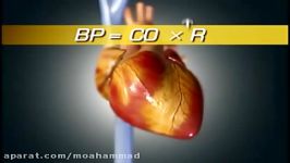 Explanation of Hypertension