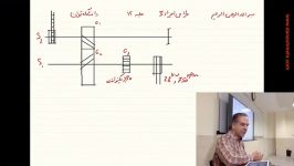 طراحی اجزا ۲ دکتر علیرضا دانش مهر  جلسه ۱۲