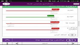 معرفی کار امکانات نسخه 5.2.1 حسابداری پارمیس همراه