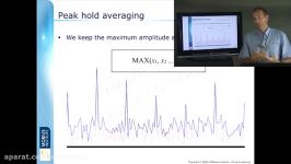 Averaging  peak hold averaging in FFT analyzer.mp4