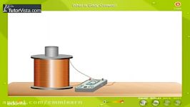 What Is Eddy Current