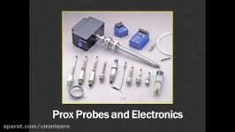 Introduction to Proximity Probes for Vibration Monitoring