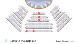 English Listening Comprehension  Reserving Tickets to a Play in English