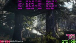 RX 580 vs GTX 1060 Test in 6 Games Ryzen 1600