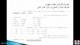 4. تعاریف پایه اصلی در بازارهای مالی مقدماتی