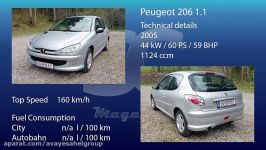 Peugeot 206 1.1 2005 on Austrian Country Roads  POV Test Drive