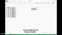 آموزش تصویری اکسل Excel   www.Icdlfull.com  Vlookup