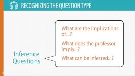 Inside the TOEFL® Test Listening Questions  Making Inferences