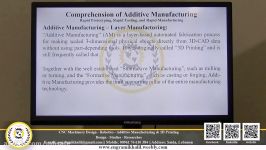 1 Comprehension of Additive Manufacturing  Ch1 V1 Additive Manufacturing  Layer Manufacturing
