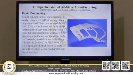 4 Comprehension of Additive Manufacturing  Ch1 V4 Rapid Prototyping