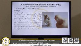 2 Comprehension of Additive Manufacturing  Ch1 V2 The Principle of Layer Based Technology