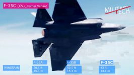 Comparison Between F 35 All Variants