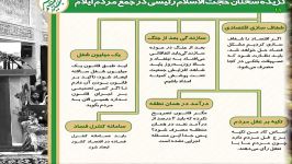 گزیده سخنان سید ابراهیم رئیسی در جمع مردم ایلام