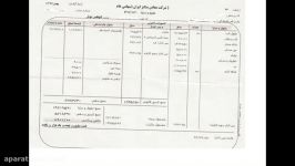 فیش های نجومی کارگران معدن منگنز ونارچ قم