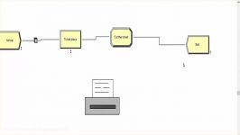 تغییر تصویر نهاد در نرم افزار Arena ماژول Assign