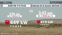 DRAG RACE Nissan GT R vs. Audi R8 V10 Plus