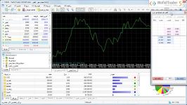 آموزش مفیدتریدر5  پنجره عمق بازار