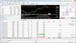 آموزش مفیدتریدر5  سابقه سفارشات معاملات