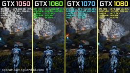 Mass Effect Andromeda GTX 1050 Ti vs. GTX 1060 vs. GTX 1070 vs. GTX 1080