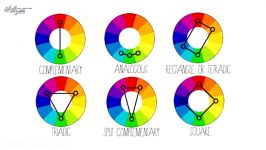 رنگ های شاد را چطور بپوشیم چرخه رنگ جادوی مُد