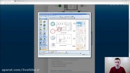 TIP #042 Create Assembly Drawings documents describing where each ponent is located on PCB