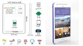 فیلم 360 درجه مشخصات HTC Desire 628