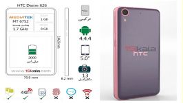 فیلم 360 درجه مشخصات HTC Desire 626